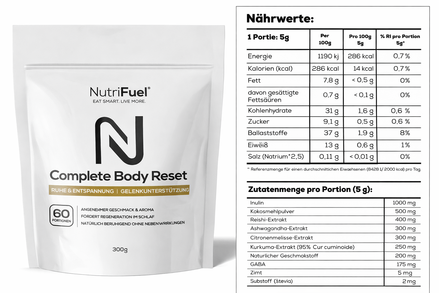 COMPLETE BODY RESETiuhefiure rfe